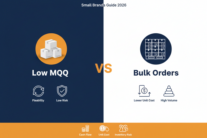 Low MOQ vs Bulk Orders: Which Strategy Is Better for Small Brands?