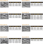 Custom Disposable Black Cutlery Set | 100,000 MOQ | 5-Day Lead Time