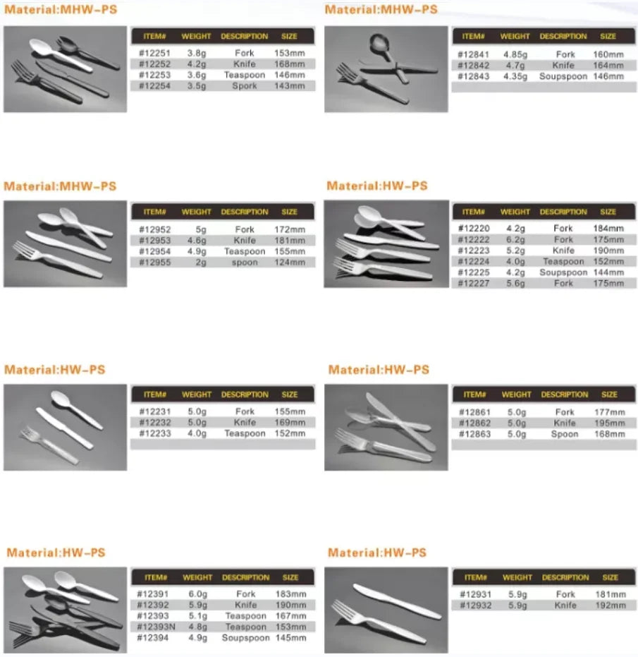 Custom Disposable Black Cutlery Set | 100,000 MOQ | 5-Day Lead Time