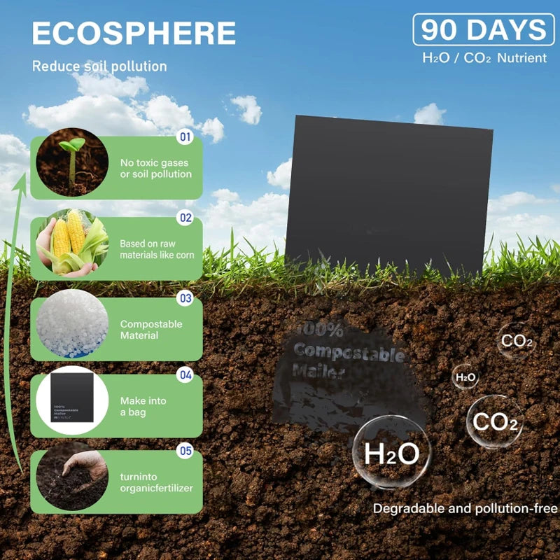 Custom Logo Compostable Mailing Bags | 4.72mil Poly Mailers | Bulk Custom Shipping Supplies