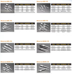 Custom Disposable Black Cutlery Set | 100,000 MOQ | 5-Day Lead Time