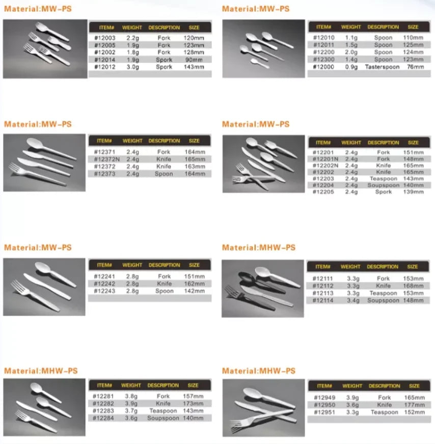 Custom Disposable Black Cutlery Set | 100,000 MOQ | 5-Day Lead Time