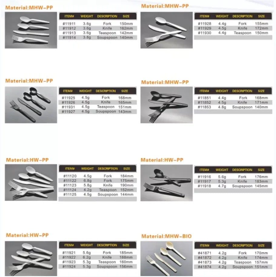 Custom Disposable Black Cutlery Set | 100,000 MOQ | 5-Day Lead Time