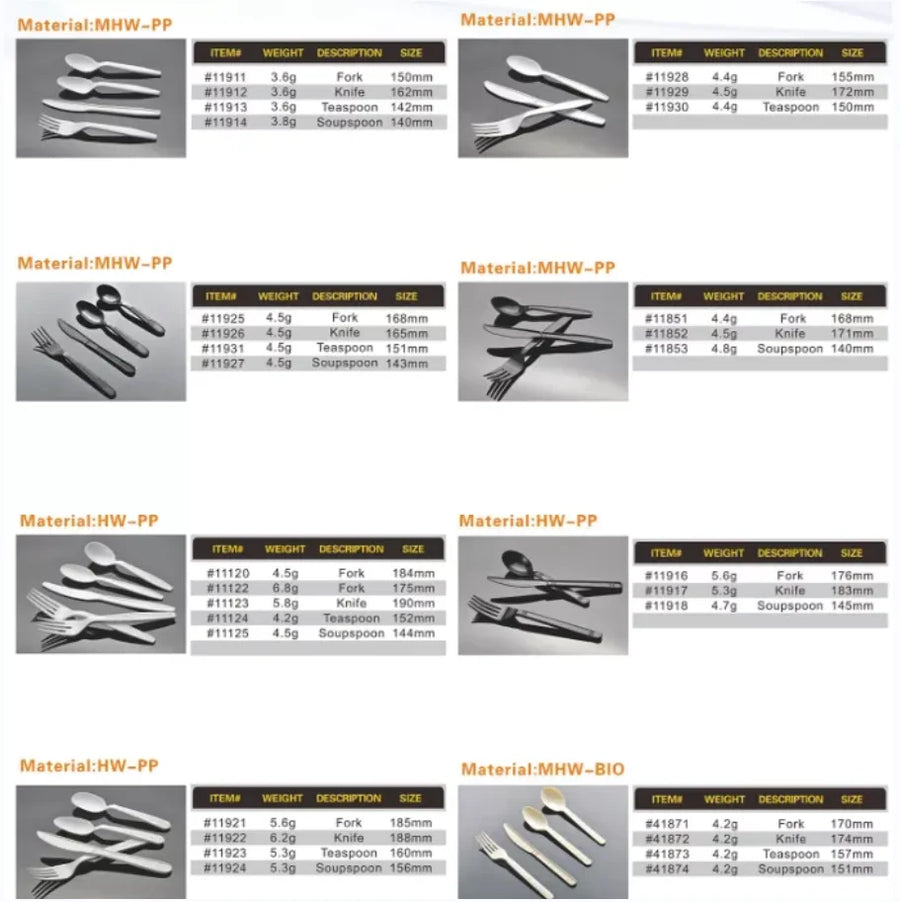 Custom Disposable Black Cutlery Set | 100,000 MOQ | 5-Day Lead Time