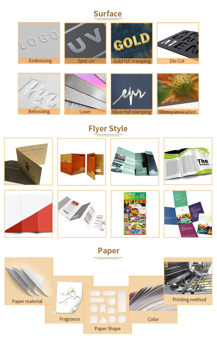 Custom Door Hanger Flyers | 500-Piece MOQ & 7-Day Lead Time | Offset Printing | Real Estate & Hotels