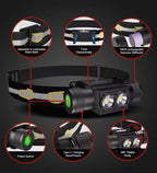 Custom Aluminum LED Headlamp USB Rechargeable | MOQ 1 pc