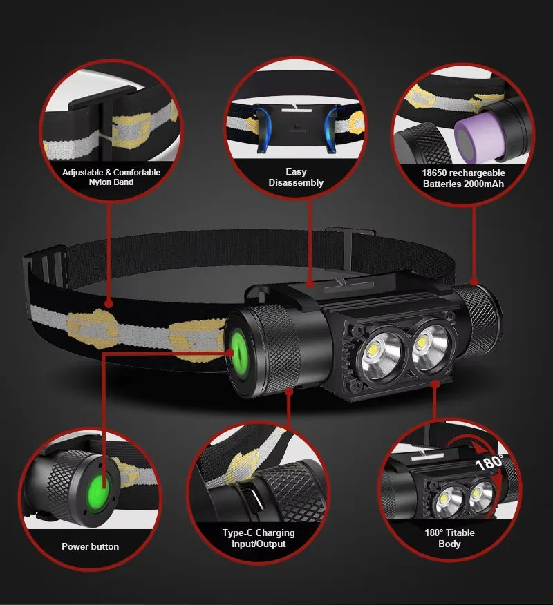 Custom Aluminum LED Headlamp USB Rechargeable | MOQ 1 pc