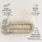 Custom Coral Fleece Blankets | 50 Pcs MOQ, $0.20/Piece | 3D Printing