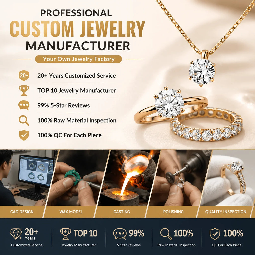 Custom Stainless Steel Necklace Chains with 14K Gold Plating | MOQ 50