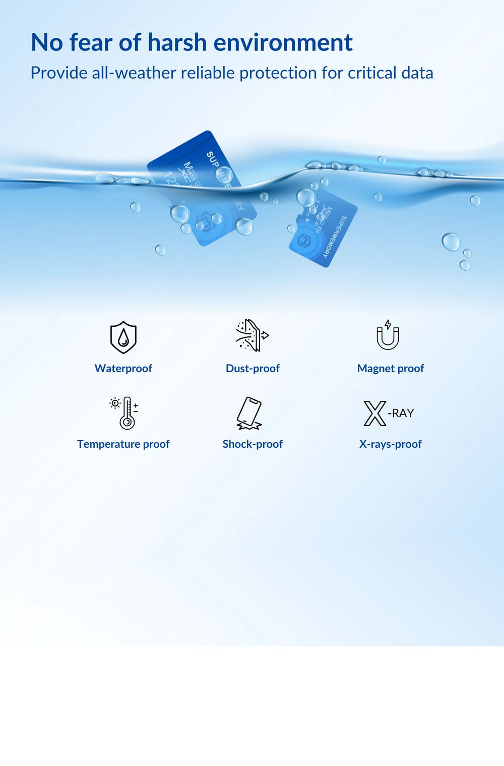 Factory Wholesale TF Card 4GB Custom Logo | High Speed