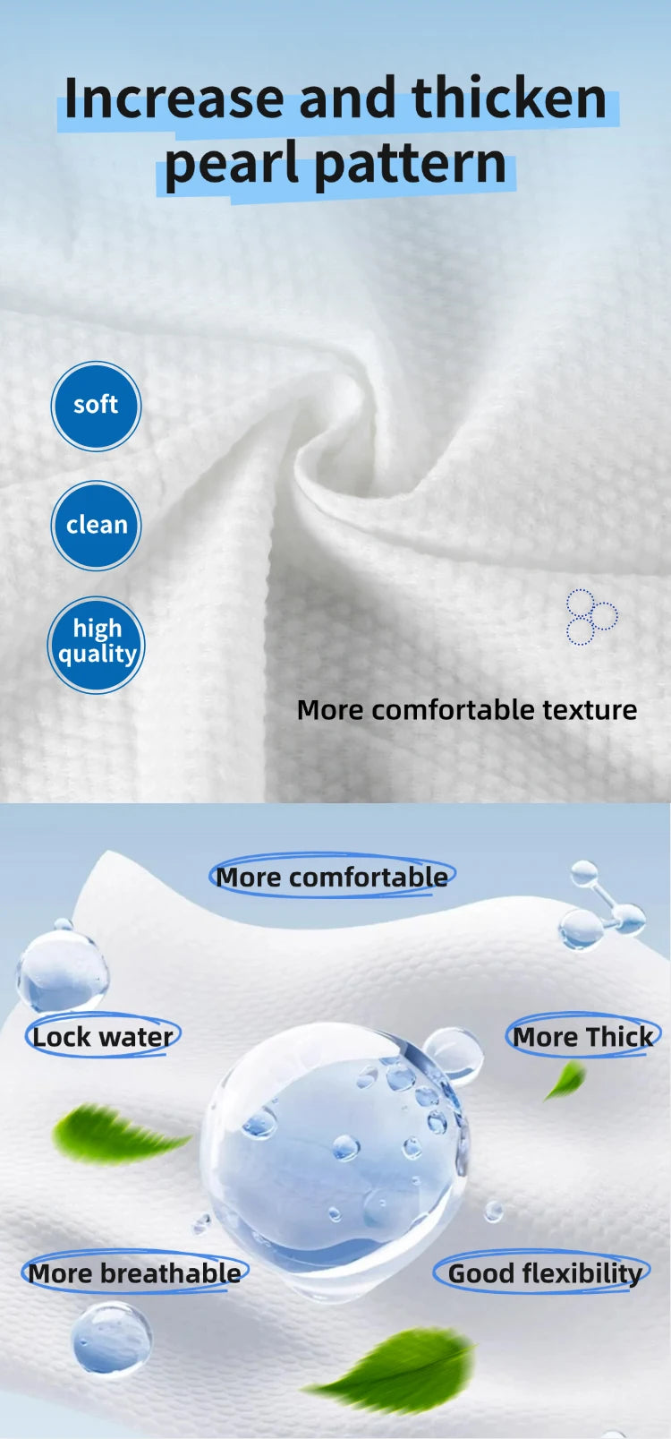 Custom Scented Wet Wipes Wholesale | 10,000-Bag MOQ & 16-Day Lead Time | OEM/ODM | Hotels Airlines