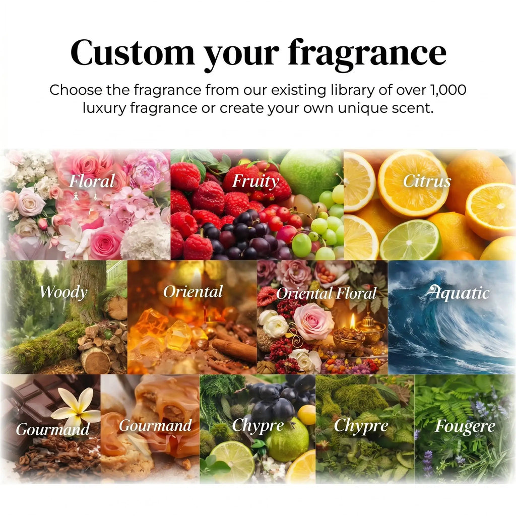 Custom Logo Perfume OEM Service with Scent Matching for Women EDP Parfum EDT