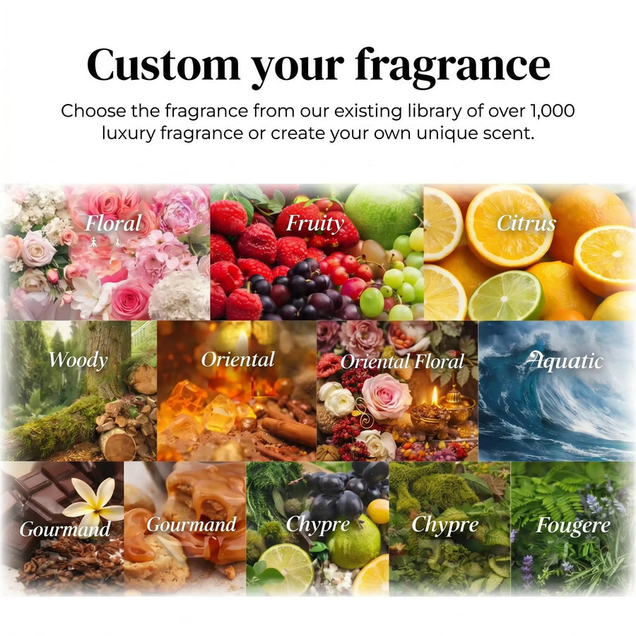 Custom Logo Perfume OEM Service with Scent Matching for Women EDP Parfum EDT