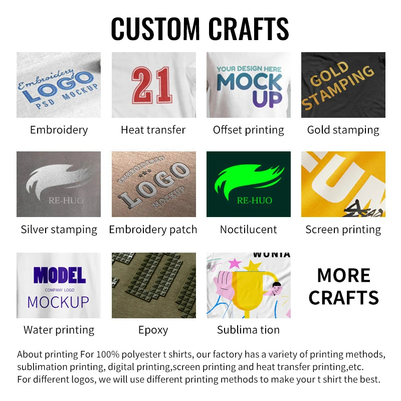 Wholesale Custom High Quality Men’s Blank Polyester T-Shirts for Sublimation Printing (Custom Ready)