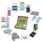 Compostable Dog Poop Bags | 40,000 Rolls MOQ | 7-Layer OdorBlock
