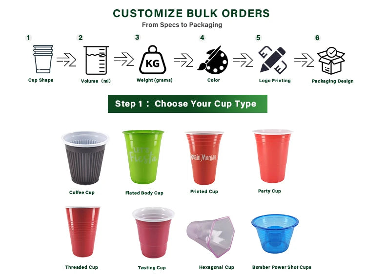 Custom PS Hot Cups with Logo | Bulk 100 Count
