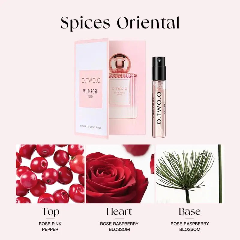 Custom Sample Perfume 1.5ml 1 MOQ | Mini Spray Floral Fresh Discovery