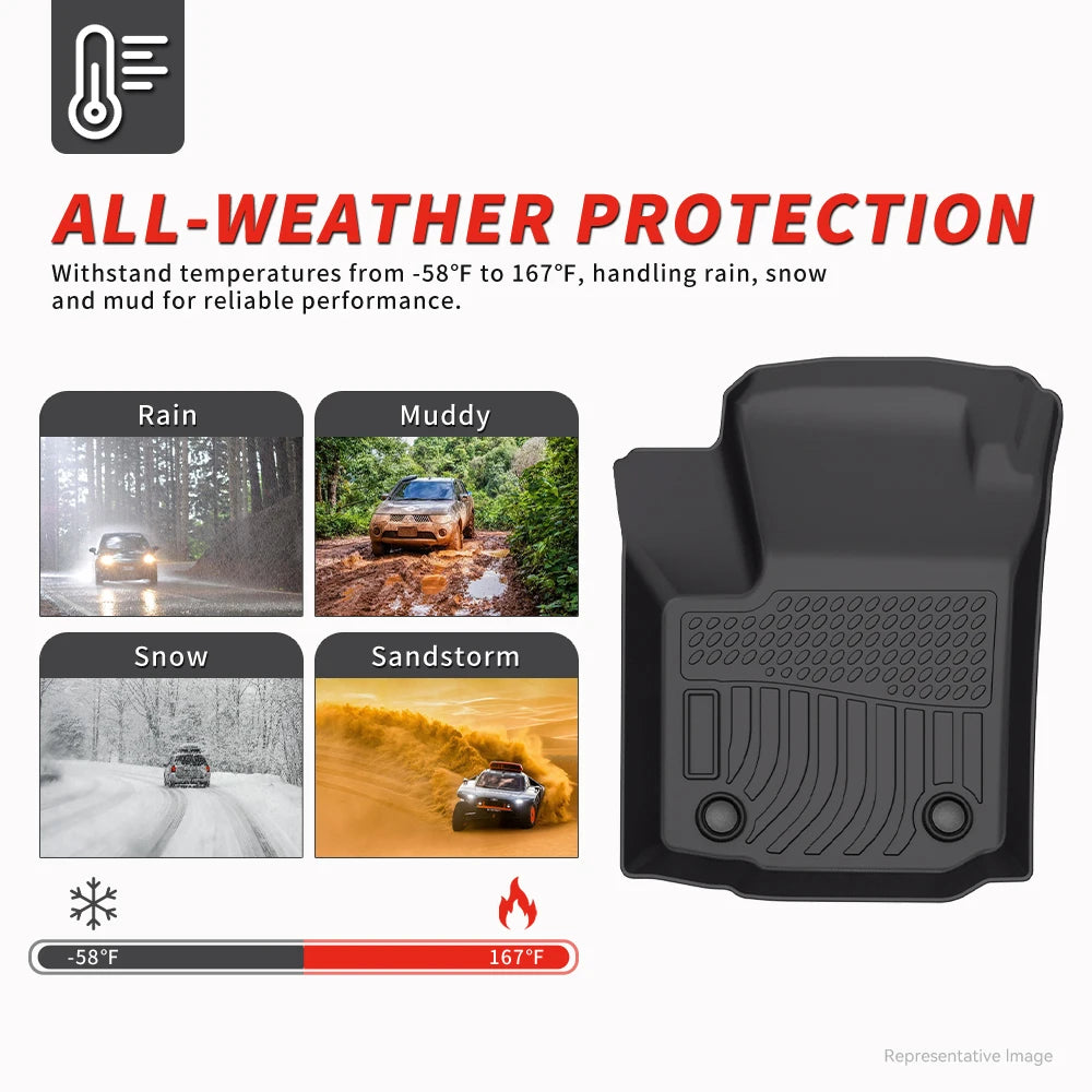 Honda CR-V 2002-2006 Custom Fit Deep Dish TPE Floor Mats