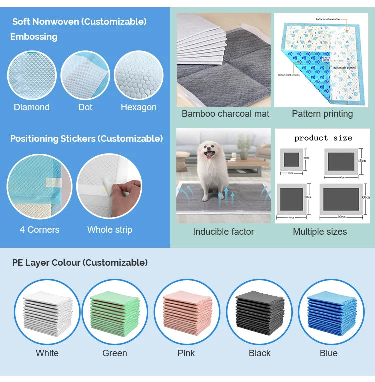 Custom Pet Training Pads | 10,000 MOQ | ISO/CE Certified