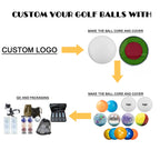 Custom 3-Piece USGA Golf Balls Wholesale | Urethane Cover 1000 MOQ