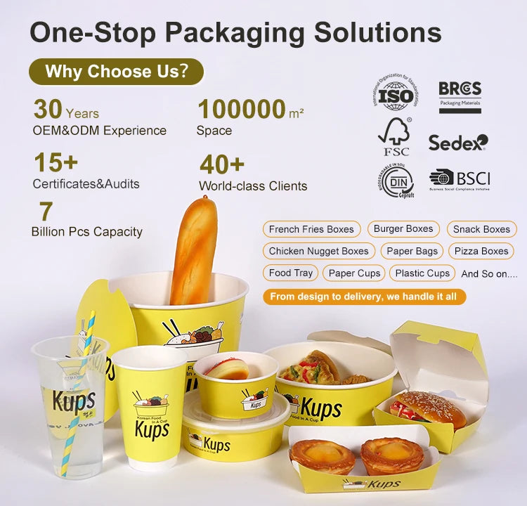 Compostable Fast Food Boxes | 10,000 Pcs MOQ, Plastic-Free | Eco-Friendly