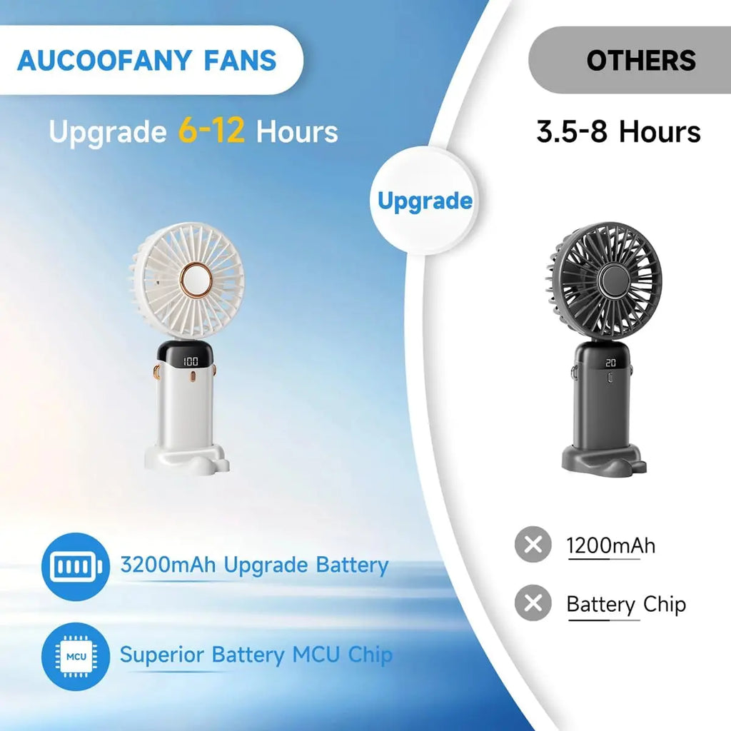 Custom USB Fan 190g | Promotional Electric Fan with Logo | 100pc MOQ