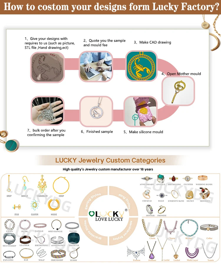 Custom 18K Gold Plated Jewelry | 925 Silver/Stainless Steel | MOQ 50