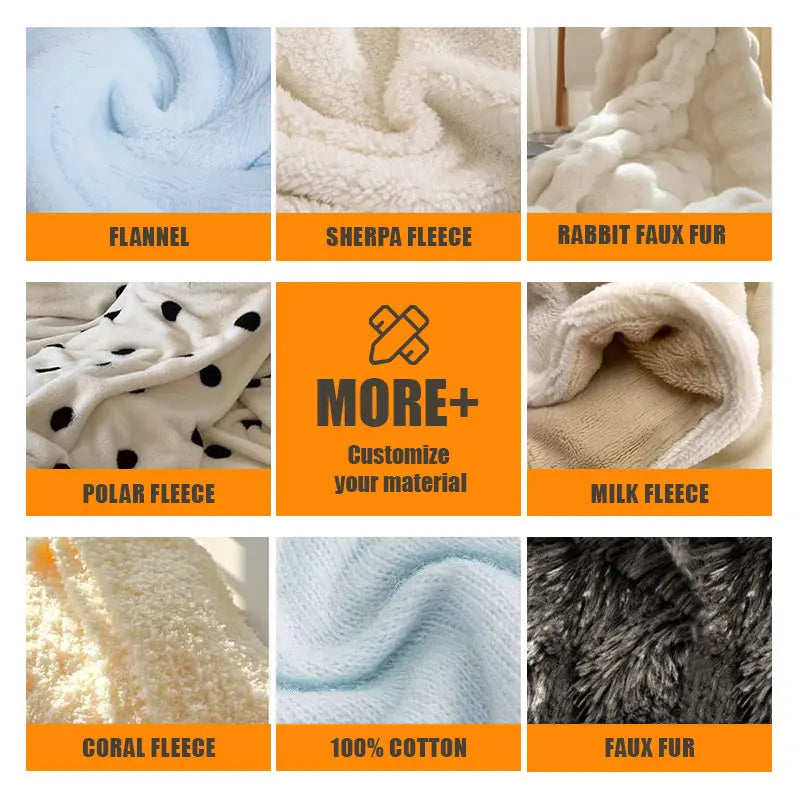 Custom Coral Fleece Blankets | 50 Pcs MOQ, $0.20/Piece | 3D Printing