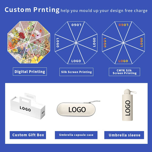 Custom 5-Fold Mini Umbrella | Pocket Umbrella with Logo | Corporate Gifts