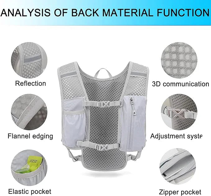 Custom Recycled Polyester Hydration Bag Pack | 3D Mesh Running Vest | Eco Friendly Custom Tote Bags Wholesale Sourcing