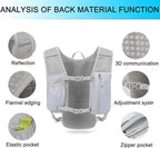 Custom Recycled Polyester Hydration Bag Pack | 3D Mesh Running Vest | Eco Friendly Custom Tote Bags Wholesale Sourcing