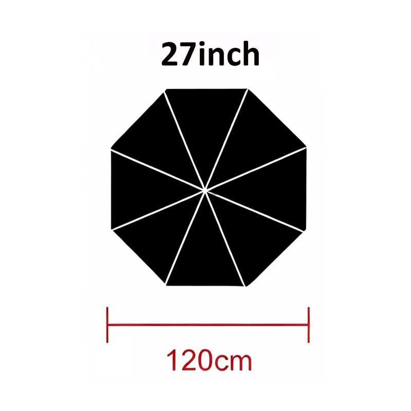 Custom Golf Umbrellas: 300 MOQ, 25-Day Lead, 27" Windproof | UV Coated Logo Printed Umbrellas