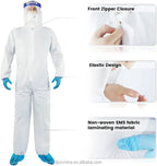 Type 5/6 Disposable Coveralls | CE Certified | 10,000 MOQ | 50-55 GSM