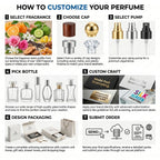 Custom Logo Perfume OEM Service with Scent Matching for Women EDP Parfum EDT