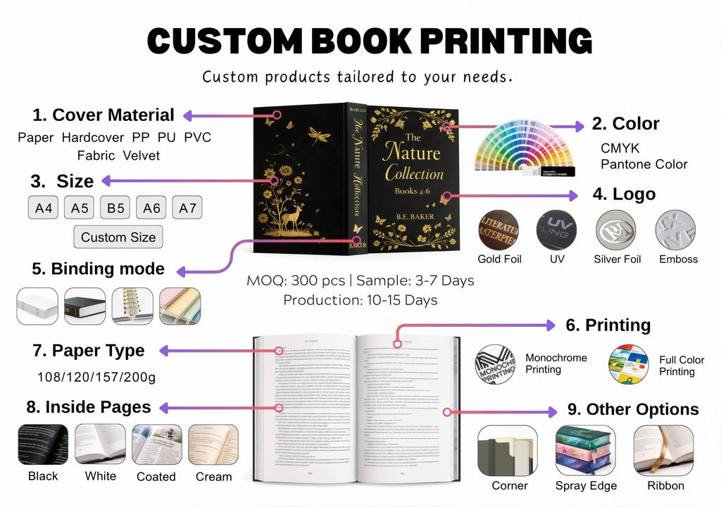 Custom Sprayed Edge Hardcover Book: Gold/Silver/Holographic, Offset Printing, MOQ 500