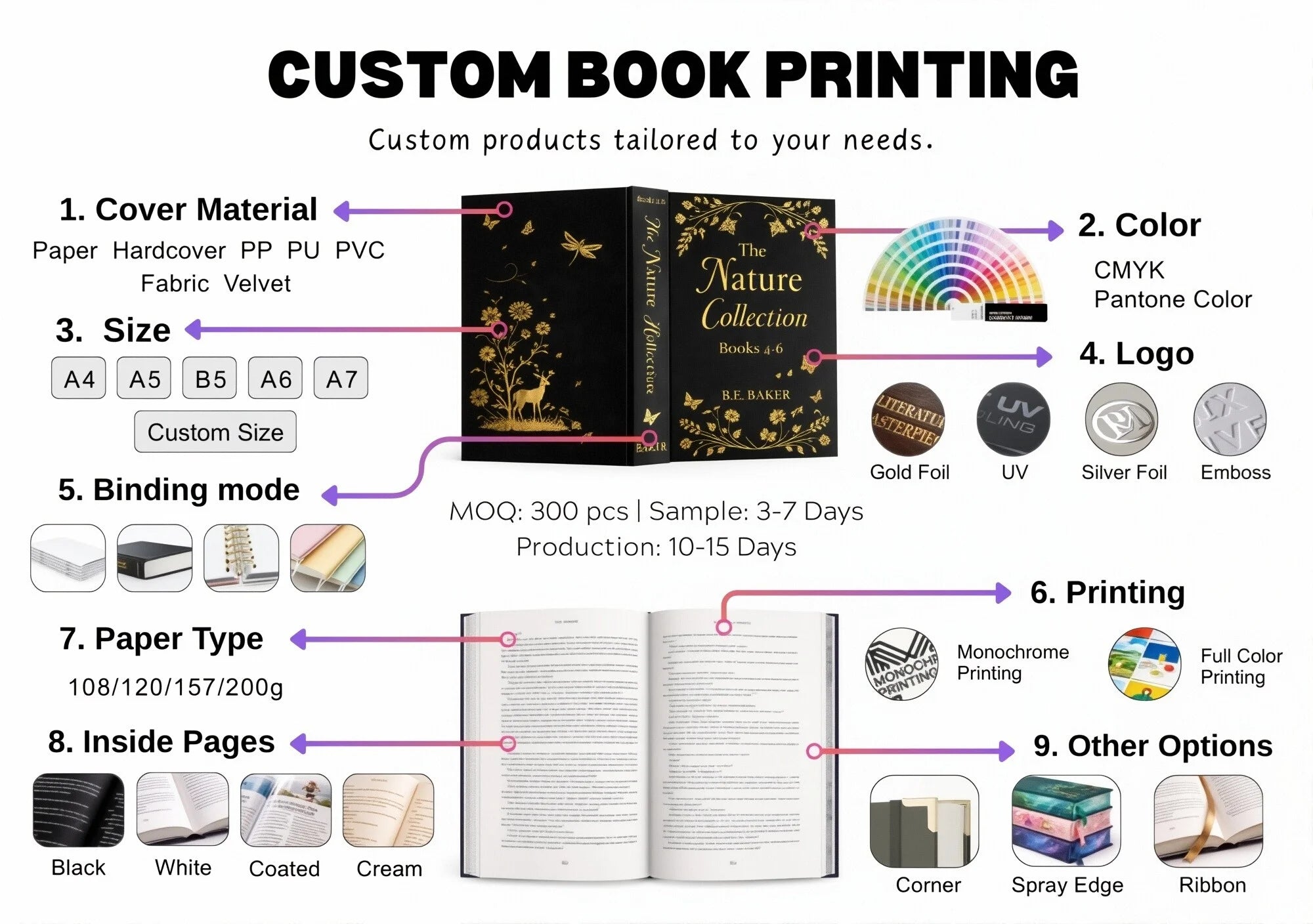 Custom Sprayed Edge Hardcover Book: Gold/Silver/Holographic, Offset Printing, MOQ 500