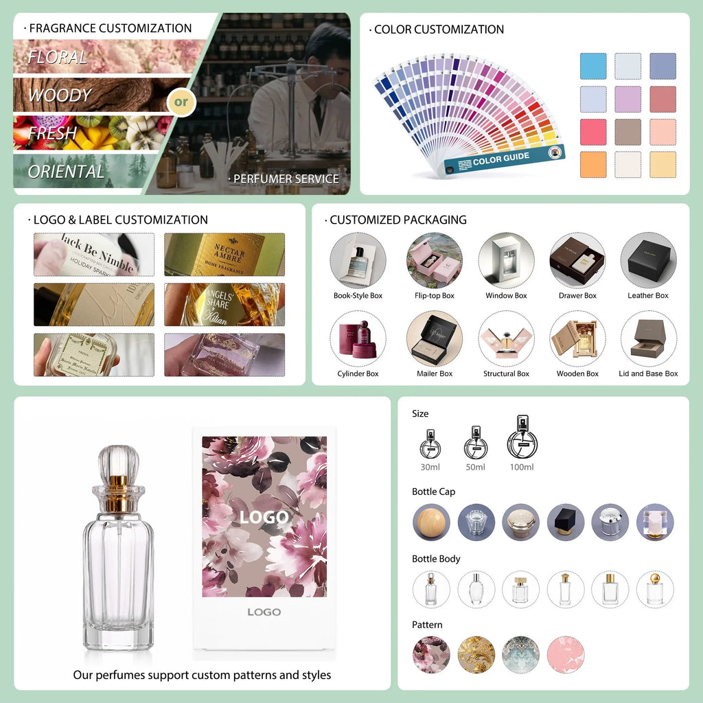 ENO Custom Private Label Perfume with Logo | MOQ 200