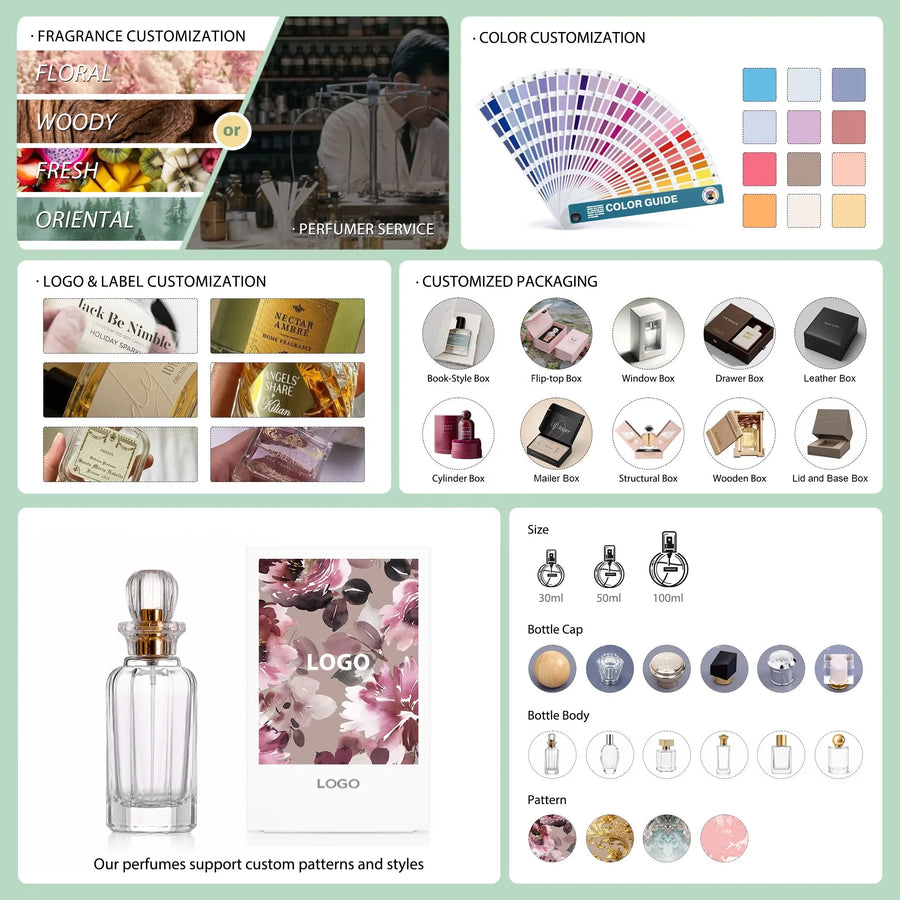 ENO Custom Private Label Perfume with Logo | MOQ 200
