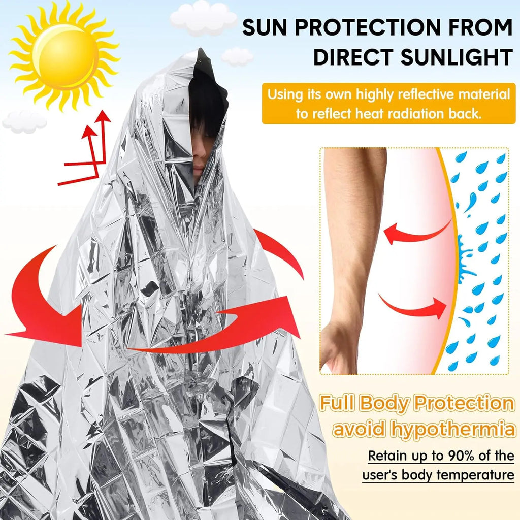 Custom Emergency Blanket 12 Micron | 3,000 Pcs MOQ Mylar Rescue Sheet