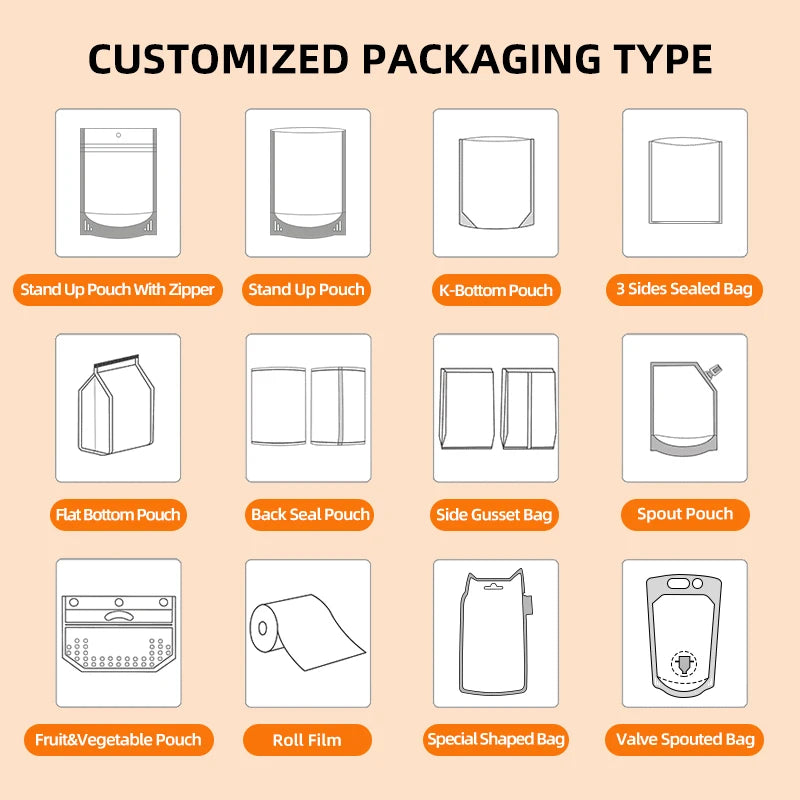 Custom Printed Coffee Bags | Valve Zipper Stand-Up Pouches