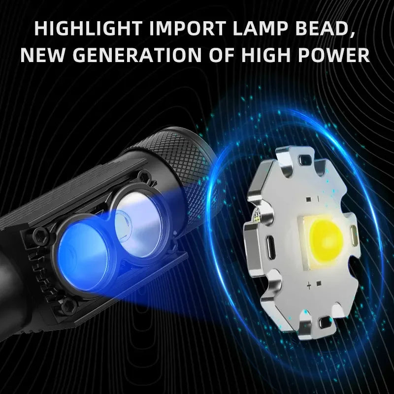 Custom Aluminum LED Headlamp USB Rechargeable | MOQ 1 pc
