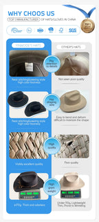 Custom Straw Sombrero Hats with Logo | Free Samples Wholesale