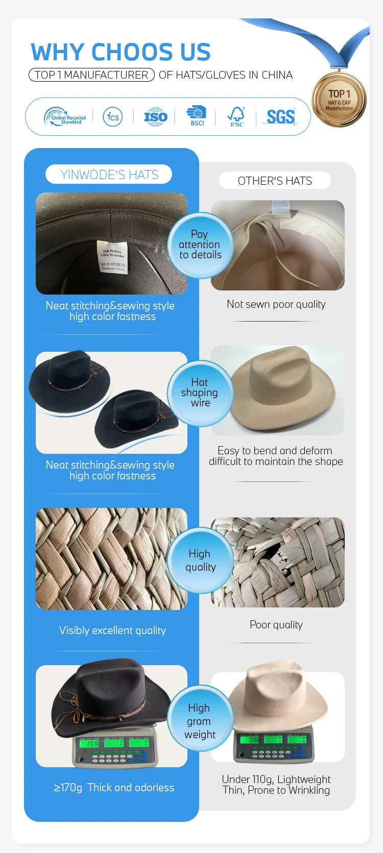 Custom Straw Sombrero Hats with Logo | Free Samples Wholesale