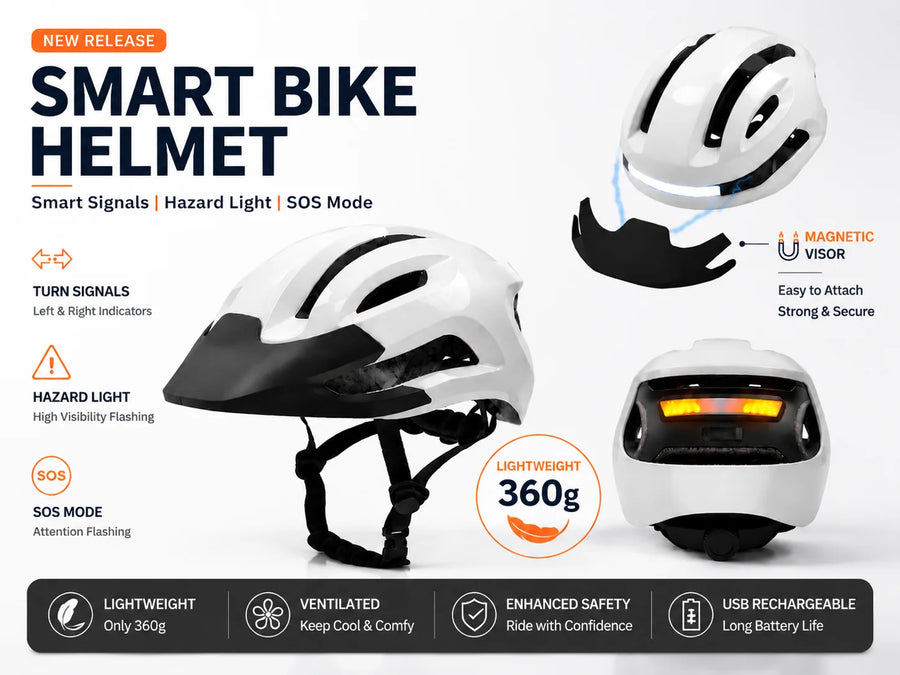 CE Certified Cycling Helmet with Lens | Custom Logo MOQ 300