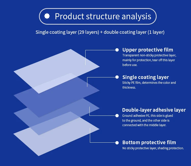Custom Cleanroom Sticky Mat 26x45 | 30 Layers Polyurethane Floor Mat