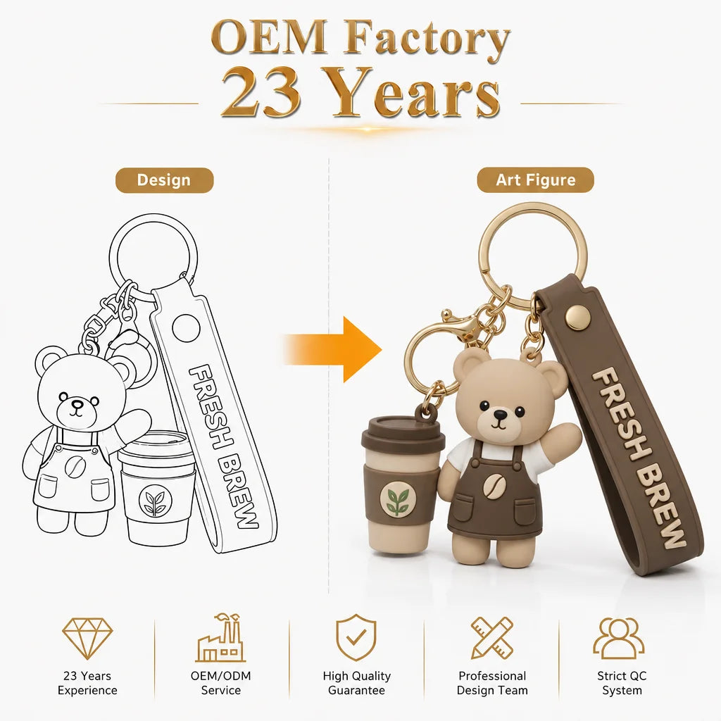 Custom PVC Bear Keychain | 1,000 MOQ | EN71/REACH | 24hr Design