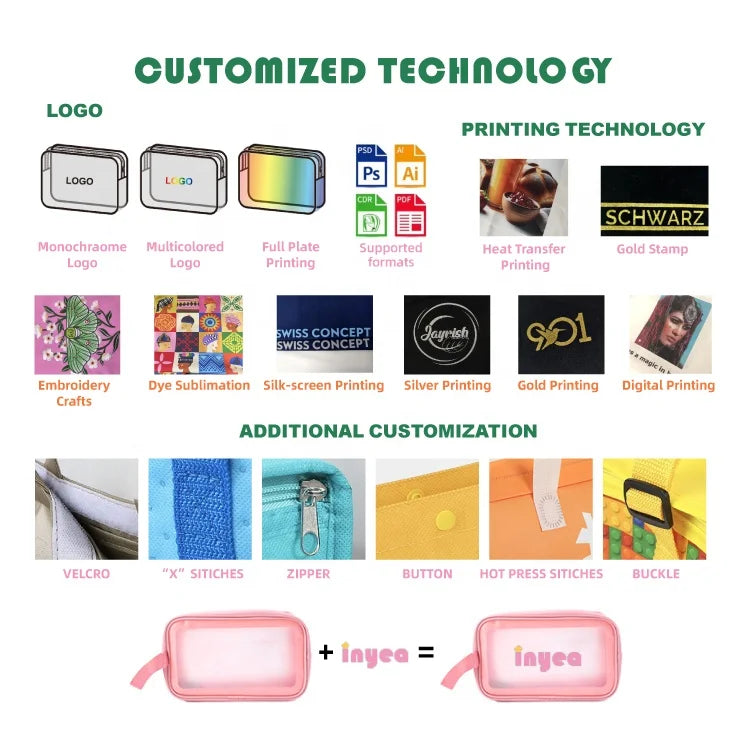 Custom Transparent PVC Cosmetic Bags | 1,000 MOQ | 30-Day