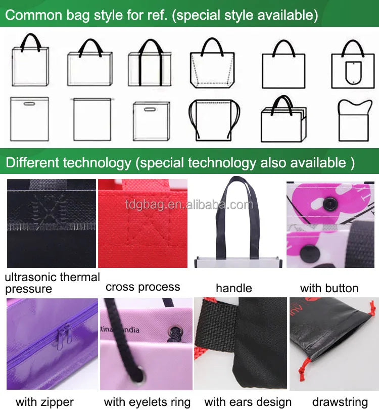 Custom Logo Non Woven Tote Bags Wholesale | MOQ 500