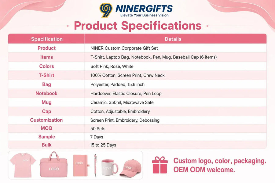 Custom Promotional Gift Sets with Logo – 100 Set MOQ, 7-Day Lead