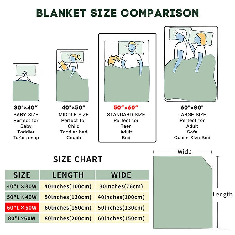 Custom Printed Fleece Blanket with Logo | 1 MOQ Cozy Throw
